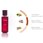 La Fede Celeste Fleur Perfume 100ml