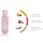 La Fede Celeste Joice Perfume 100ml