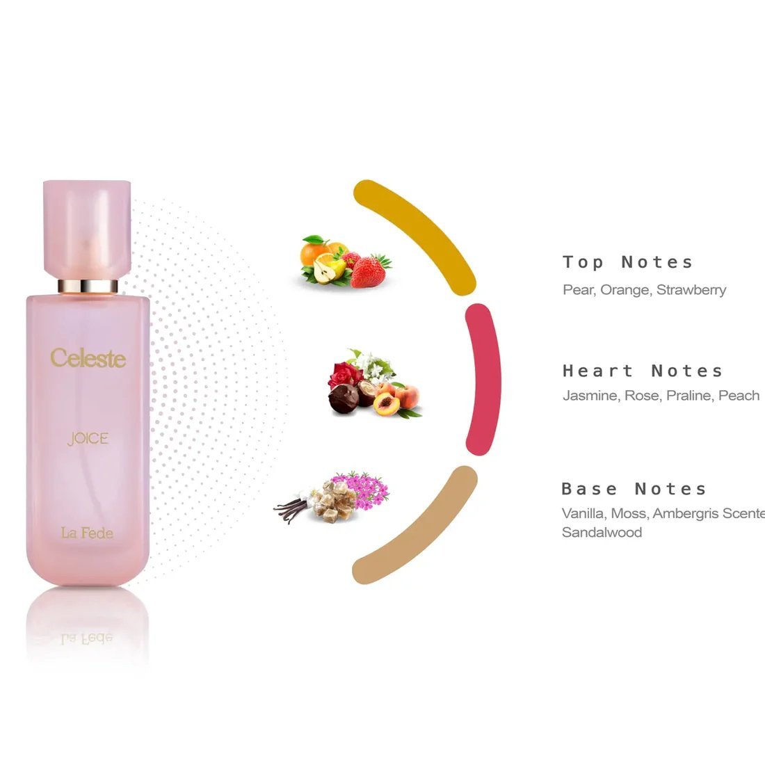 La Fede Celeste Joice Perfume 100ml