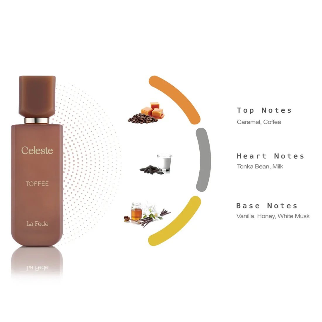 La Fede Celeste Toffee Perfume 100ml